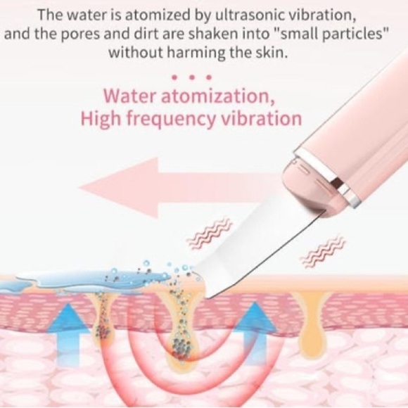 Anlan supersonic Skin Scrubber Skin Spatula, Blackhead Remover Pore Cleaner Blue - Picture 8 of 8